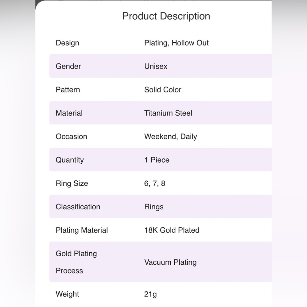 Titanium Steel 18K Gold Plated Plating Hollow Out Ring - Picture 7 of 10